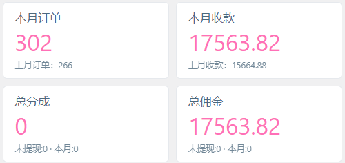 图片[3]-你还在到处找项目？还在当韭菜？我靠网创资源站一个月收入5万+，曾经我也是个失败者。-小白项目网