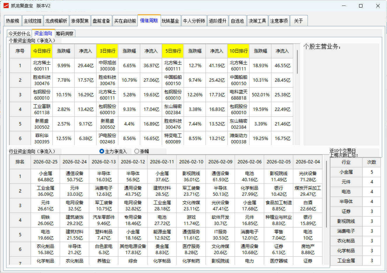 股票复盘工具 抓龙复盘宝V2-小创项目网