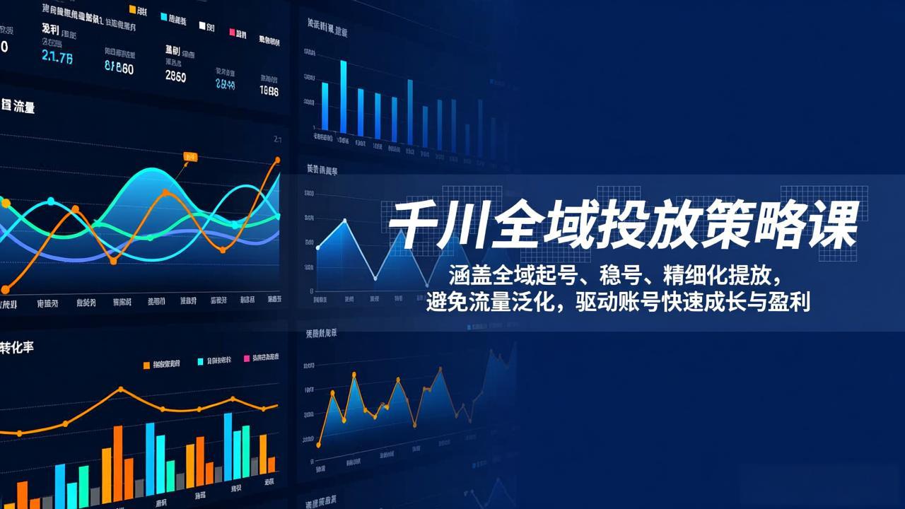 千川全域投放策略课：涵盖全域起号、稳号、精细化投放，避免流量泛化，驱动账号快速成长与盈利-小创项目网